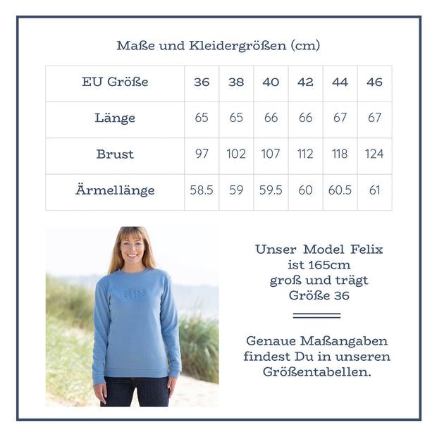 Whitecliff Sweatshirt Blau